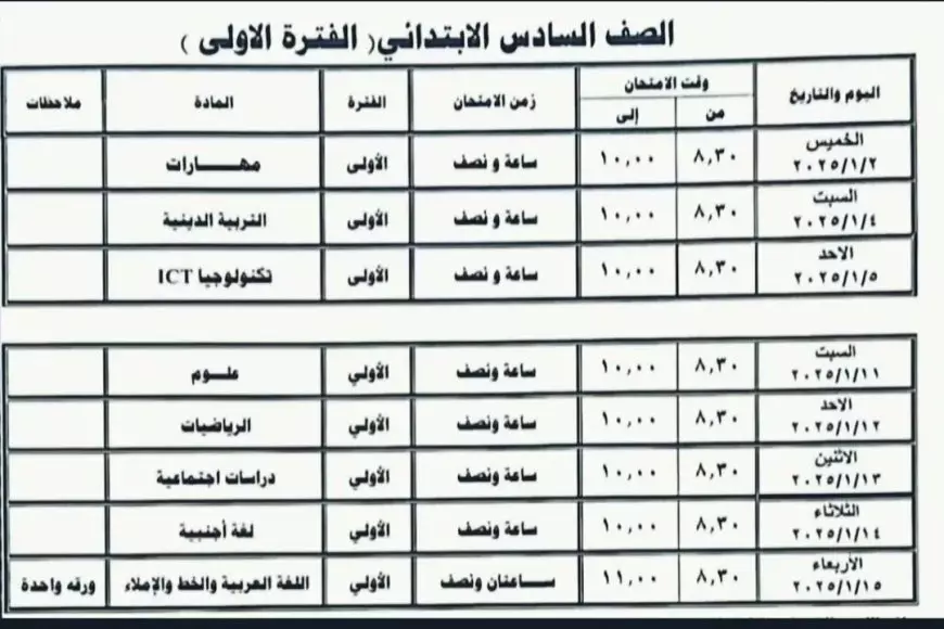 رسميا.. جدول امتحانات الصف السادس الابتدائي الترم الاول 2025 امتحان نصف العام وضوابط أداء الامتحانات