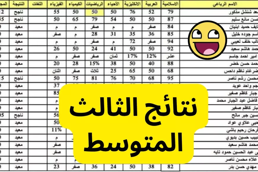 بالاسم والرقم الامتحاني.. رابط نتائج الثالث المتوسط الدور الأول 2025 وزارة التربية العراقية تُوضح