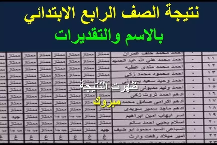 نتيجة الصف الرابع الابتدائي بالاسم فقط 2025 الترم الاول برقم الجلوس عبر eduserv.cairo.gov.eg البوابة الرسمية للنتائج