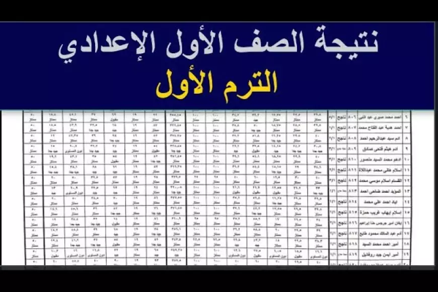 رابط نتيجة الصف الأول الإعدادي برقم الجلوس والاسم 2025 عبر موقع وزارة التربية والتعليم الرسمي