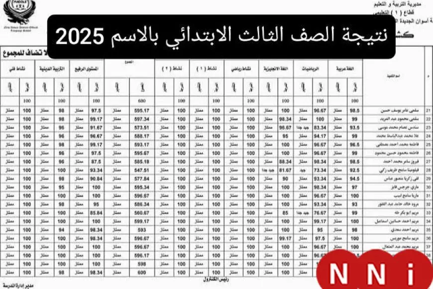 نتيجه الصف الثالث الابتدائي برقم الجلوس 2025 استعلم بالاسم او الرقم القومي عبر بوابة التعليم الاساسي