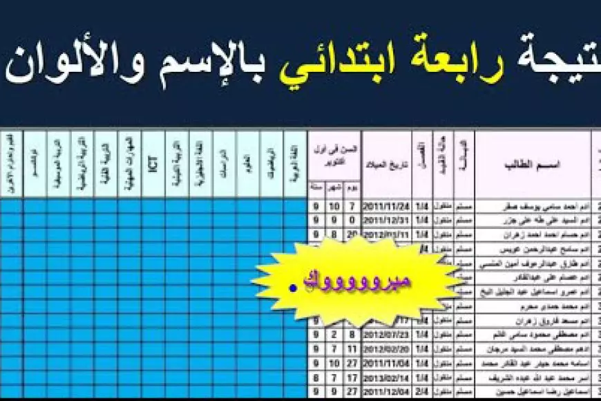 بوابة التعليم الاساسي 2025 .. لينك نتيجة الصف الرابع الابتدائي برقم الجلوس وبالاسم 2025 الترم الاول