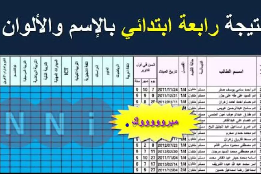 Results.. نتيجة الصف الرابع الابتدائي بالاسم 2025 او برقم الجلوس عبر بوابة التعليم الاساسي بالرقم القومي