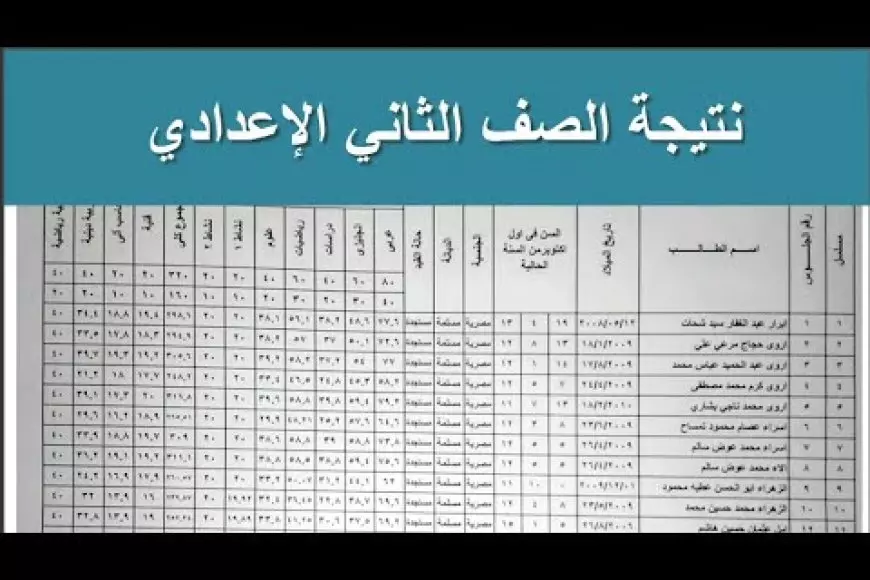 ظهرت الآن.. نتيجة الصف الثاني الإعدادي الترم الأول 2025 وجميع صفوف النقل في مختلف المحافظات