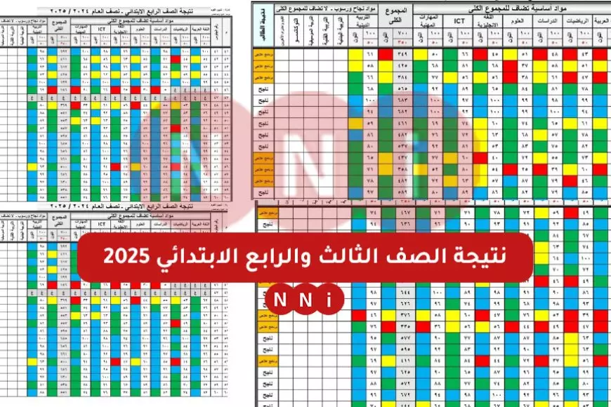 نتيجة الصف الثالث والرابع الابتدائي 2025 برقم الجلوس او بالاسم عبر موقع بوابة نتائج التعليم الاساسي