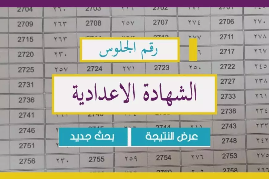 نتيجة الصف الثالث الإعدادي الترم الأول 2025 محافظة الإسكندرية رسمي عبر البوابة الالكترونية للمحافظة