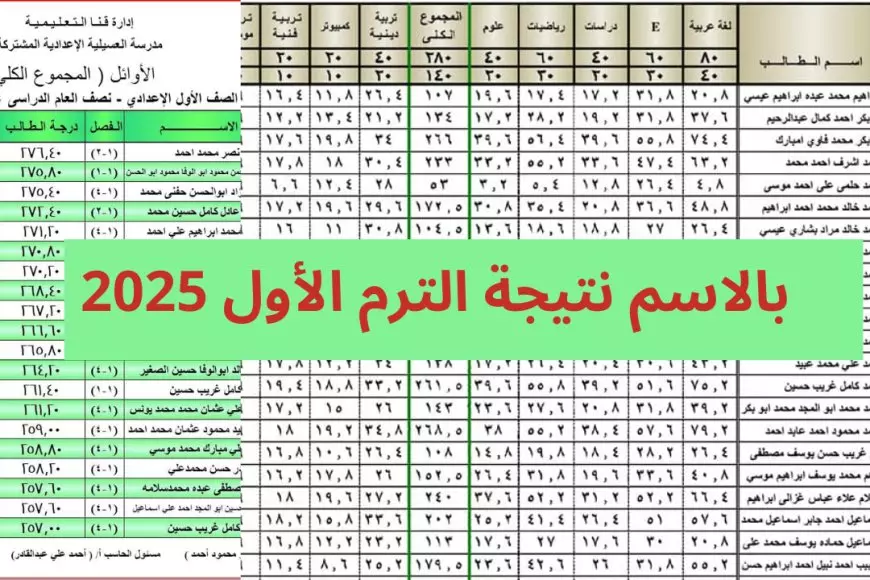 استعلم فوراً.. نتيجة الصف السادس الابتدائي الترم الأول 2025 برقم الجلوس والاسم عبر بوابة التعليم الاساسي نتائج الطلاب