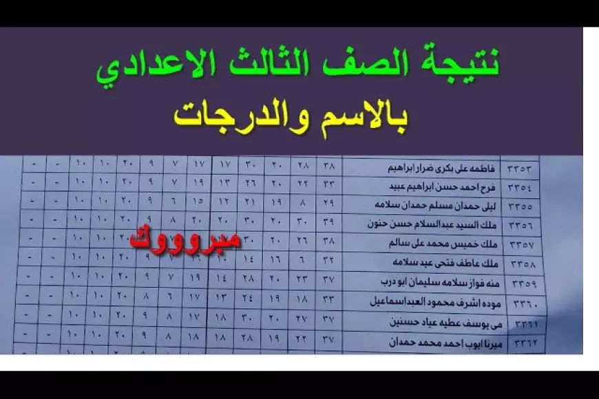 نتيجة الصف الثالث الإعدادي برقم الجلوس والاسم الترم الاول 2025 في 15 محافظة عبر روابط رسمية موقع وزارة التربية والتعليم