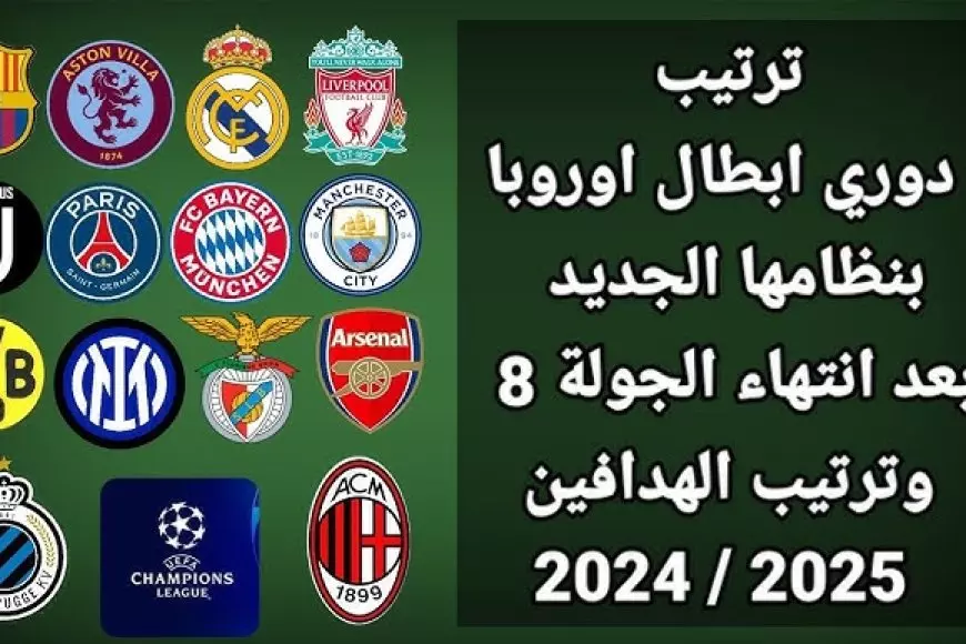 ترتيب دوري ابطال اوروبا 2025 بعد انتهاء الجولة الـ8 والأخيرة.. ريال مدريد والسيتي في الملحق لأول مرة بالنظام الجديد