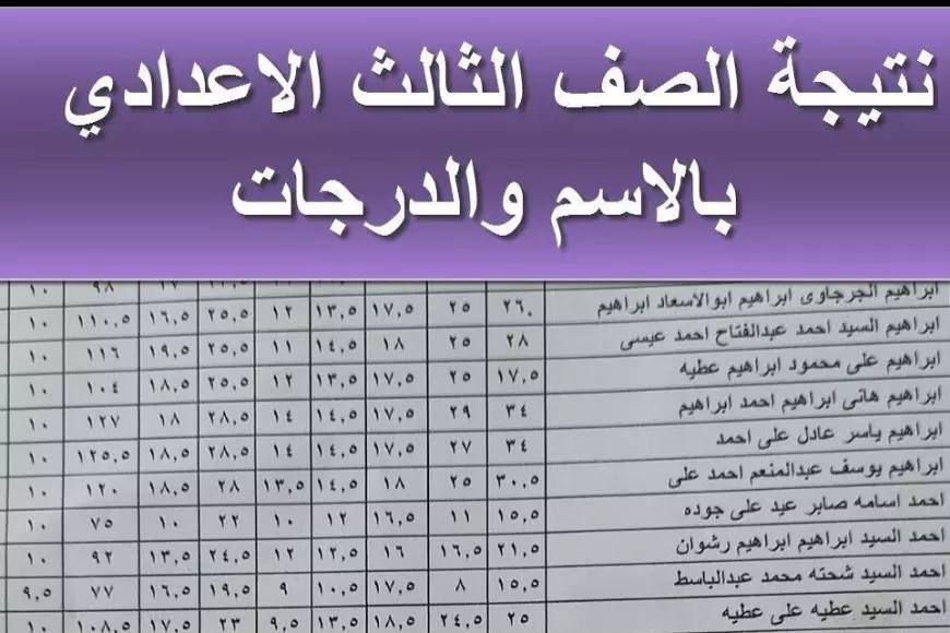 محافظ الاسكندريه اعتمدها.. نتيجة الشهادة الإعدادية برقم الجلوس 2025 بالإسكندرية الأن عبر موقع المديرية والبوابة الالكترونية