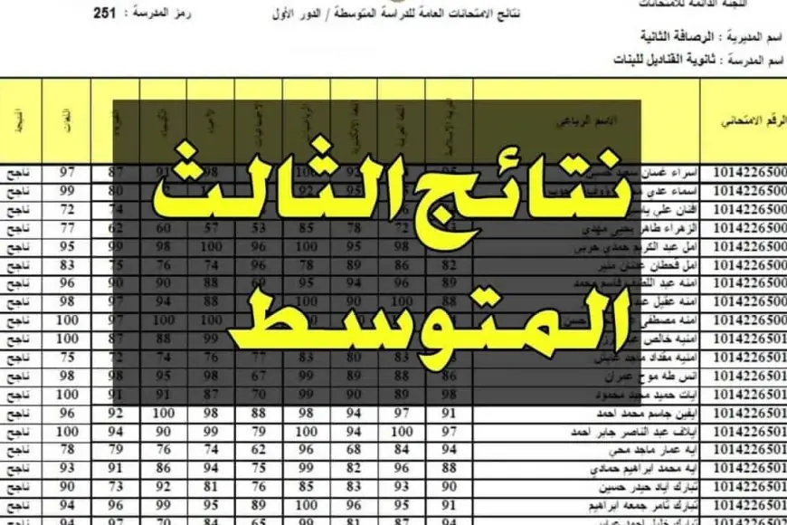 بالرقم الامتحاني .. نتائج الثالث متوسط 2024 دور اول عبر موقع نتائجنا الالكتروني results.mlazemna.com بالاسم