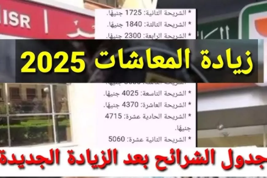 حزمة الحماية الاجتماعية .. موعد وحقيقة صرف المنحة الاستثنائية لأصحاب المعاشات 2025