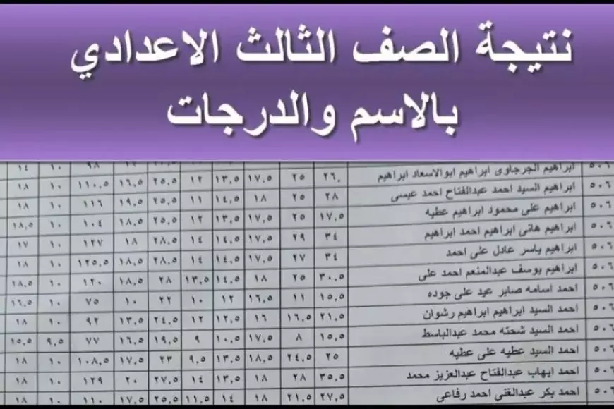 نتيجة الشهادة الإعدادية برقم الجلوس محافظة القاهرة 2025 نتيجه الثالث الاعدادي بالاسم في القاهره بوابه التعليم الاساسي