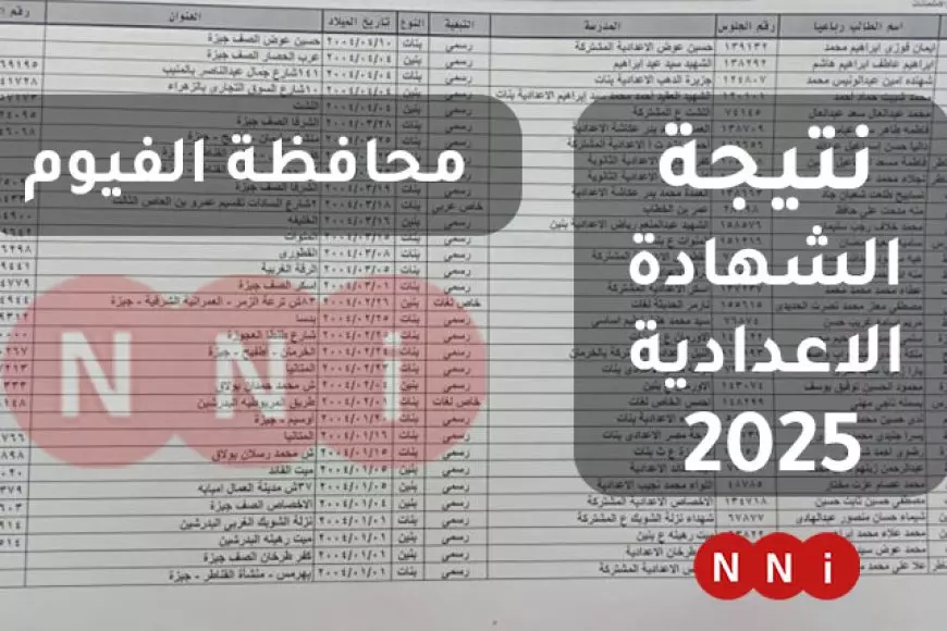 موعد ظهور نتيجة الشهادة الاعدادية محافظة الفيوم الترم الاول 2025 رابط البوابة الإلكترونية فور ظهورها