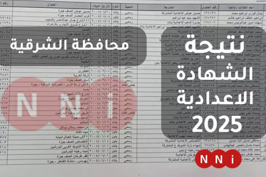 نتيجة الشهادة الإعدادية 2025 محافظة الشرقية برقم الجلوس والاسم عبر موقع مديرية التربية والتعليم