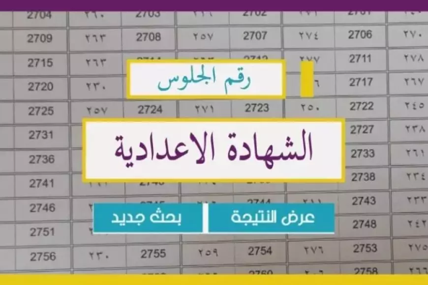 نتيجة الشهادة الإعدادية 2025 برقم الجلوس والأسم في عدد من المحافظات