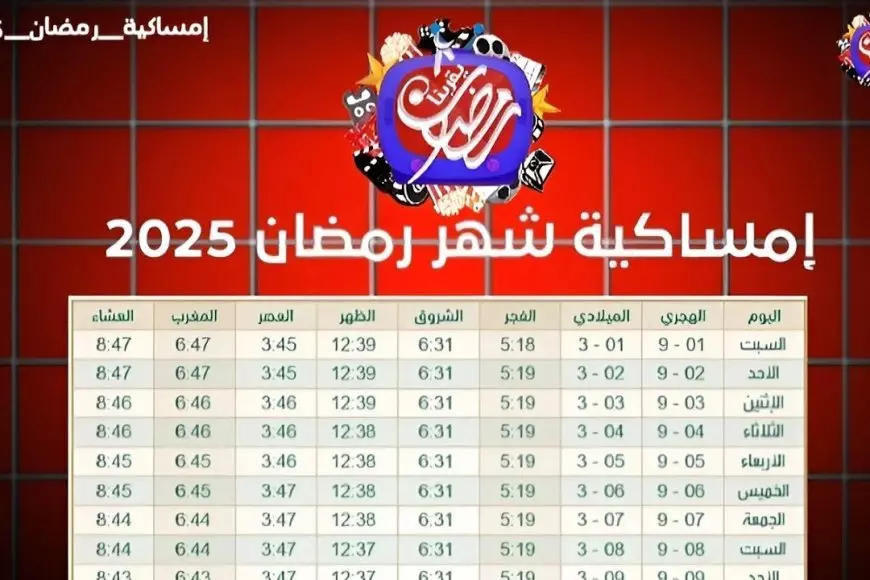 اقترب شهر الصوم.. البحوث الفلكية تعلن موعد شهر رمضان 2025 في مصر والدول العربية