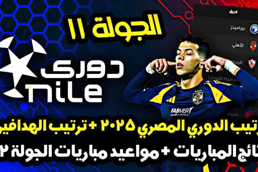 بث مباشر الأهلي ضد بتروجيت اليوم في بطولة الدوري المصري ومشاركة جراديشار في ماتش الاهلي اليوم