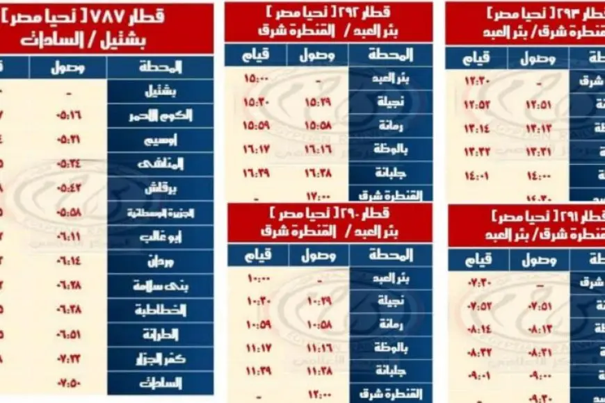 السكة الحديد تعلن مواعيد القطارات على خط القنطرة شرق – بئر العبد والعكس وخط بشتيل – كفر داوود – السادات والعكس